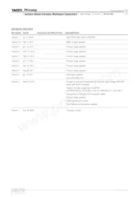 CC1812KKX7RDBB562 Datenblatt Seite 13