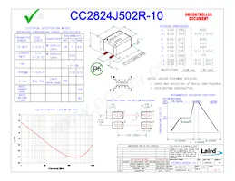 CC2824J502R-10 Datasheet Copertura