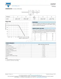 CCF07100RGKE36 Datasheet Pagina 2