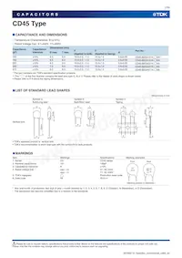 CD45-E2GA332M-GKA Datasheet Page 7