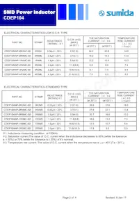 CDEP104NP-4R3MC-88 Datasheet Page 2