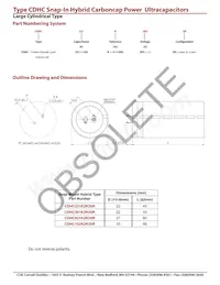 CDHC102K2R3SR Datasheet Page 2