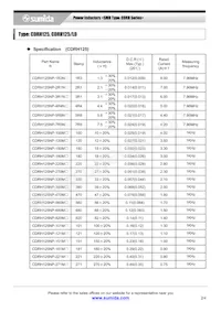CDRH125NP-4R4NC數據表 頁面 2