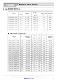 CDRH125NP-4R4NC數據表 頁面 3
