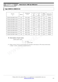 CDRH125NP-4R4NC Datasheet Page 4