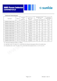 CDRH6D12LDNP-6R8NC Datasheet Page 2