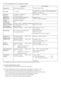 CL05A335MR5NNNC Datasheet Pagina 2