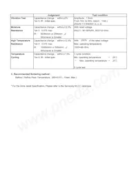 CL05B104KO5NNNO Datasheet Page 2