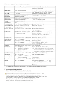 CL10A105MP6NXNC Datasheet Pagina 2