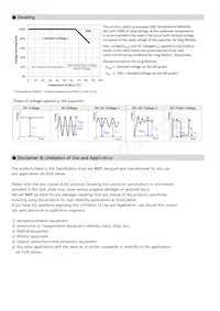 CL21A476MRQNNNE Datasheet Page 3