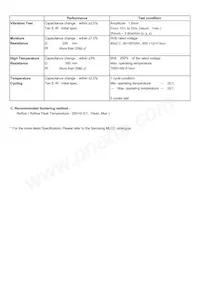 CL31C680KBCNBND Datasheet Page 2