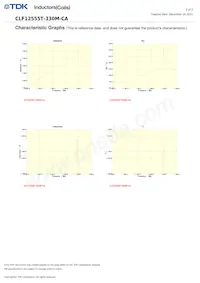 CLF12555T-330M-CA Datenblatt Seite 2