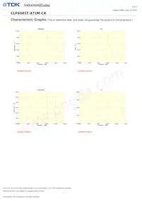 CLF6045T-471M-CA Datenblatt Seite 2