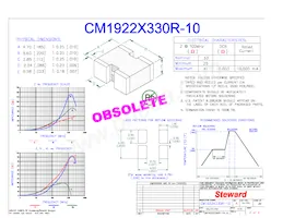 CM1922X330R-10 Datasheet Copertura