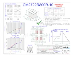 CM2722R800R-10 Datasheet Copertura