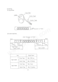 CMX309FLC16.257MTR數據表 頁面 12