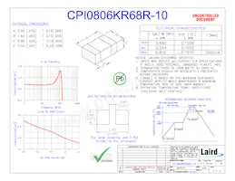 CPI0806KR68R-10 Datasheet Copertura