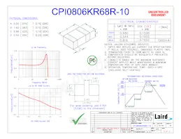 CPI0806KR68R-10 Datasheet Cover