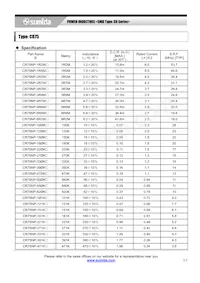 CR75NP-1R8MC Datasheet Page 2