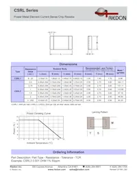 CSRL1-0R02F8 Datasheet Page 2