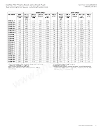 CTX15-1A-R Datasheet Page 5