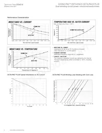 CTX15-1A-R Datasheet Pagina 8