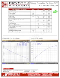 CVCO55BE-2600-3100 Datenblatt Cover