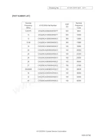 CX3225CA40000D0HSSCC Datasheet Page 3