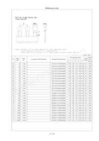 DE2B3KY151KA3BM02F Datasheet Page 13