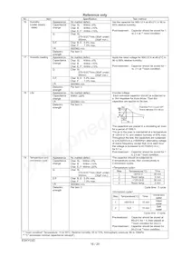 DE2B3KY151KA3BM02F Datasheet Page 17