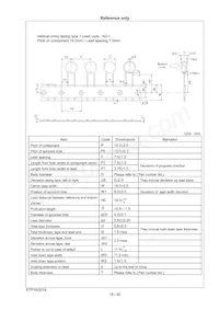 DE2B3KY151KA3BM02F Datasheet Page 20