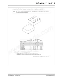 DSA1125DA1-033.3333VAO數據表 頁面 13