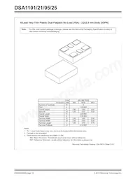 DSA1125DA1-033.3333VAO數據表 頁面 16