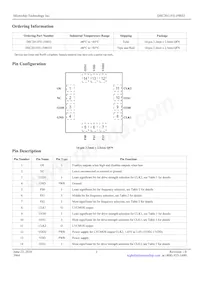 DSC2011FI1-F0033 Datasheet Page 2