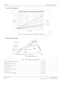 DSC2311KI2-R0049 Datasheet Pagina 4