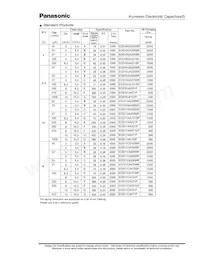 ECE-V1EA220WR Datasheet Page 3