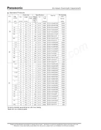 ECE-V1EA220WR Datasheet Page 4