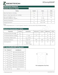 ECLAMP0504T.TCT Datasheet Pagina 2