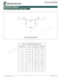 ECLAMP2384P.TCT Datenblatt Seite 6