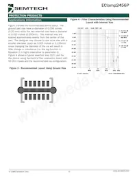 ECLAMP2456P.TCT Datenblatt Seite 5