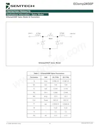 ECLAMP2456P.TCT Datasheet Pagina 6