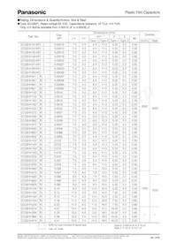 ECQ-B1153KF5 Datasheet Page 3
