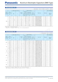 EEV-FK1V331GP Datasheet Page 4