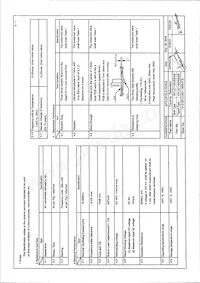 EFJ-C1605E5B Datasheet Pagina 2
