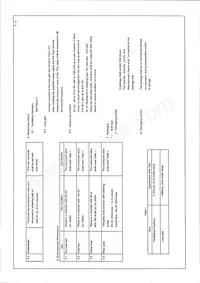 EFJ-C1605E5B Datasheet Page 3