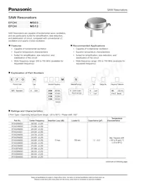 EFO-H224MS12 Datasheet Copertura