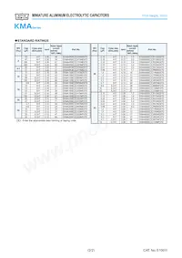 EKMA350ELL330MF07D Datasheet Page 2