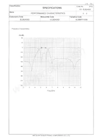 ELB-2A002 Datasheet Page 6