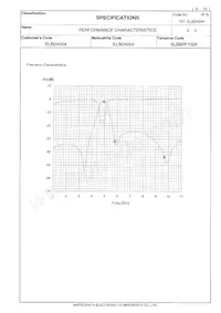 ELB-2A004 Datasheet Page 6