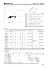 ERJ-1GE0R00C Datenblatt Seite 2